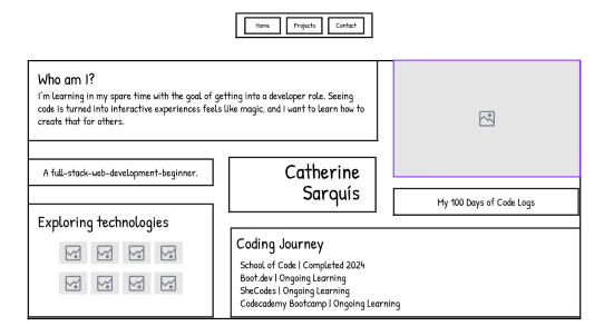 A screenshot of portfolio wireframe progress